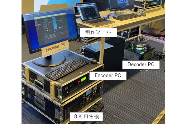 The wonderful world of 8K | Our Services | NHKテクノロジーズ