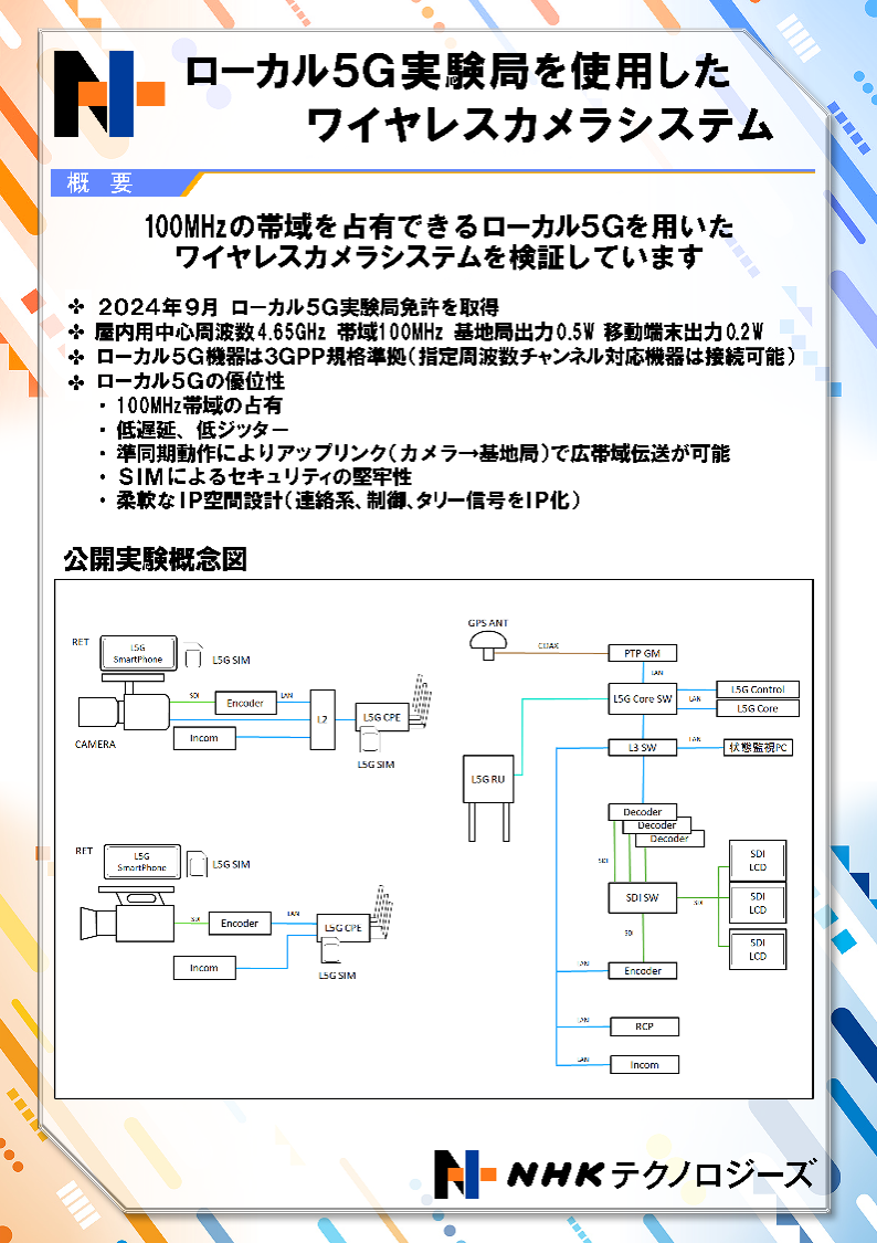 圧縮L5G.png