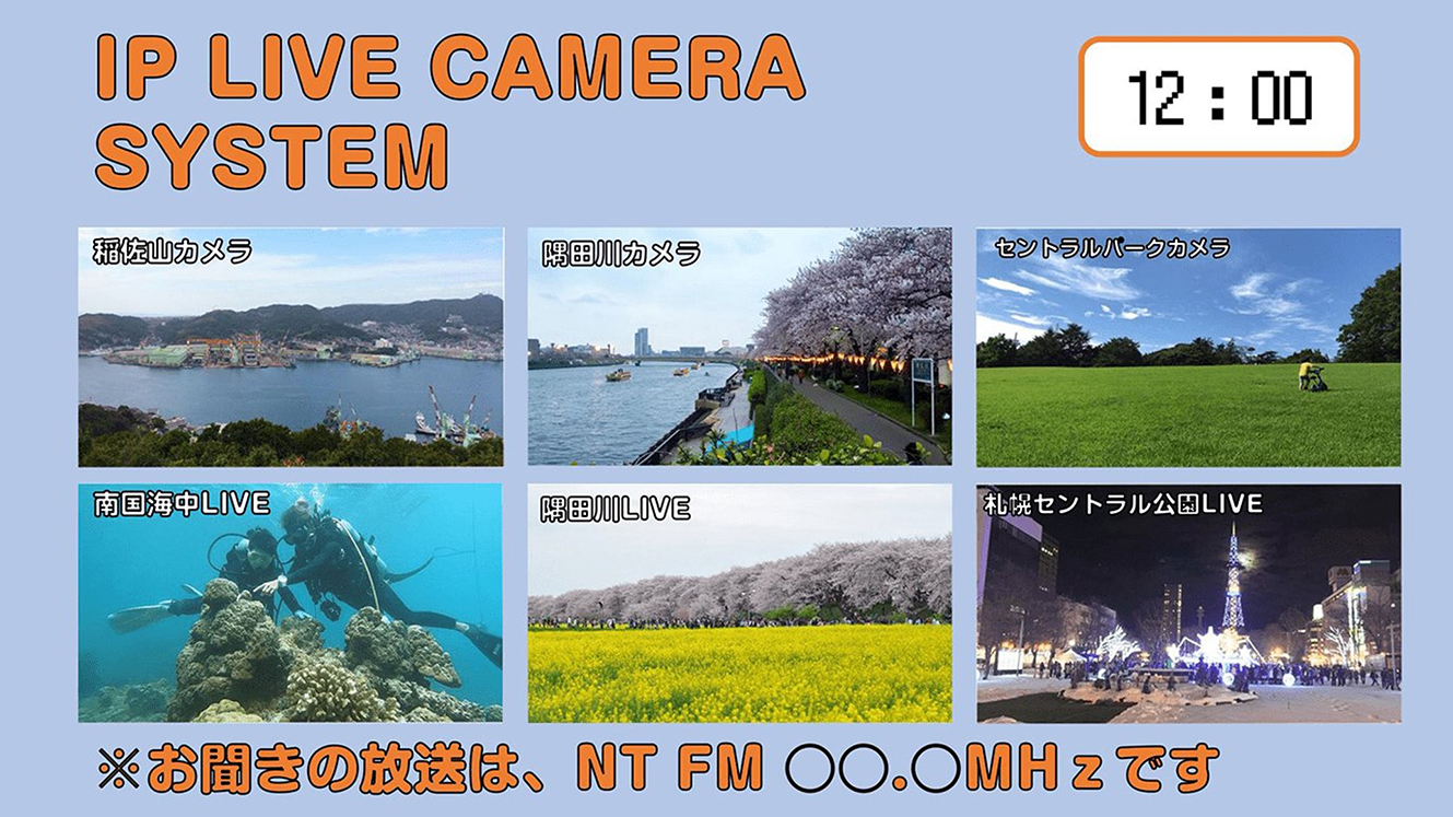 IP LIVE CAMERA SYSTEMイメージ